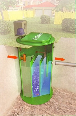 Септик БИОПУРИТ 5-1130