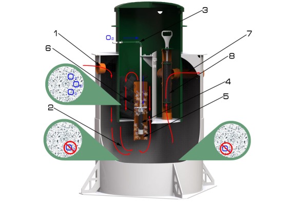 Септик Зорде 4